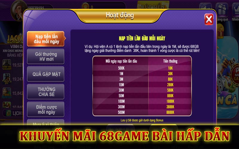 Khuyến mãi 68gamebai hấp dẫn