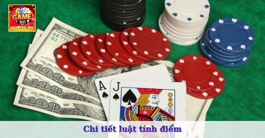 Chi tiết luật tính điểm