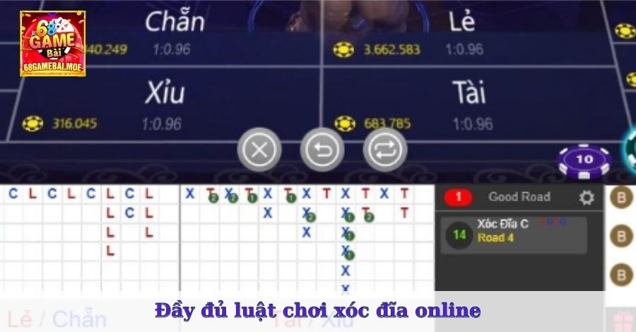 Đầy đủ luật chơi xóc đĩa online