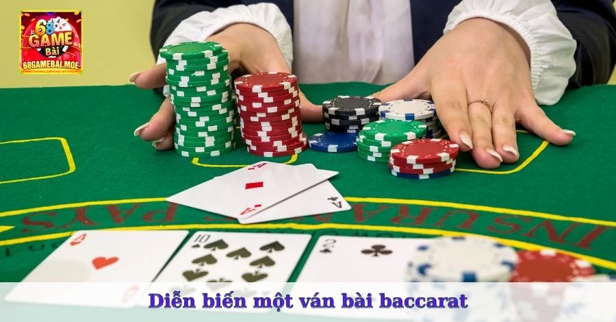 Diễn biến một ván bài baccarat