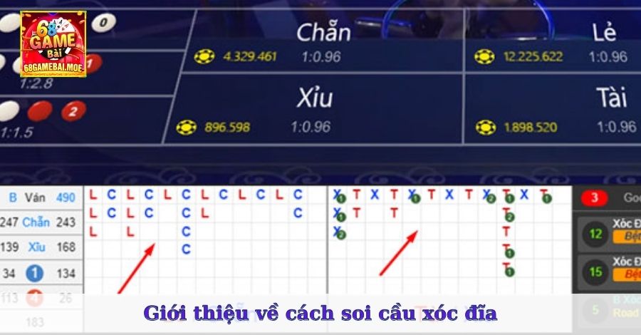 Giới thiệu về cách soi cầu xóc đĩa