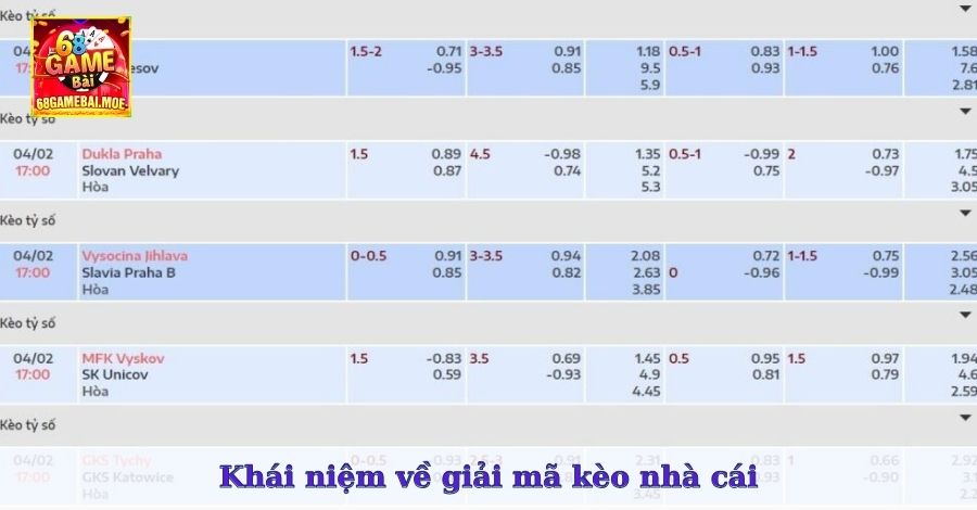 Khái niệm về giải mã kèo nhà cái