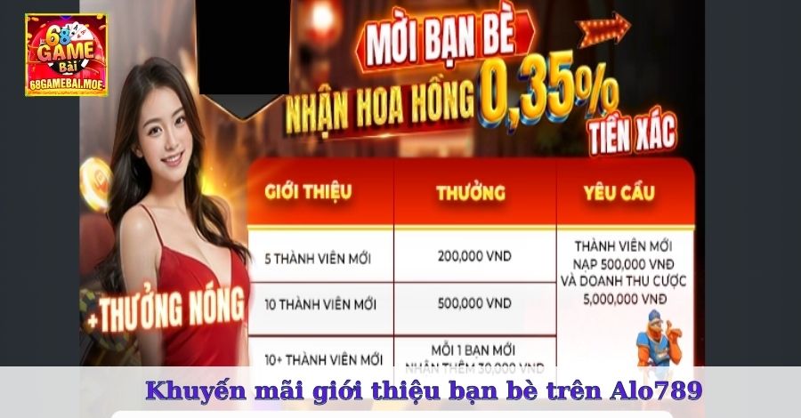 Khuyến mãi giới thiệu bạn bè trên Alo789