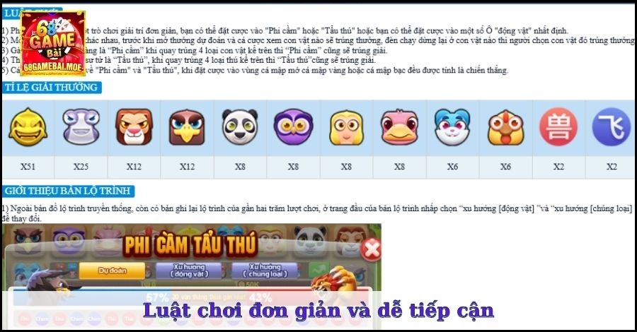 Luật chơi đơn giản và dễ tiếp cận