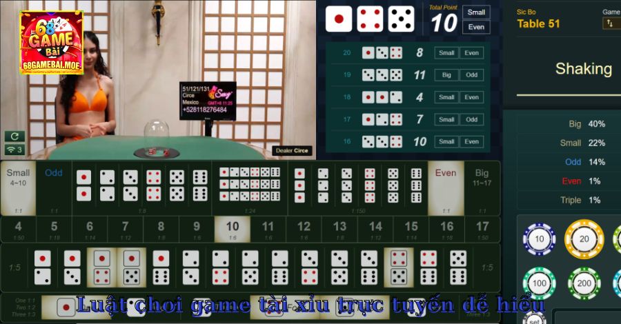 Luật chơi game Tài Xỉu trực tuyến dễ hiểu