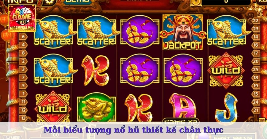 Mỗi biểu tượng game nổ hũ Sunwin thiết kế chân thực