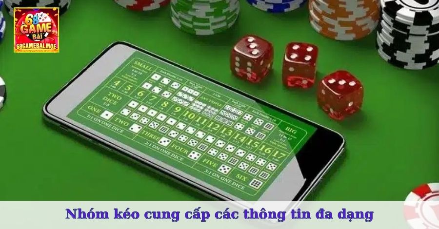 Nhóm kéo Tài Xỉu