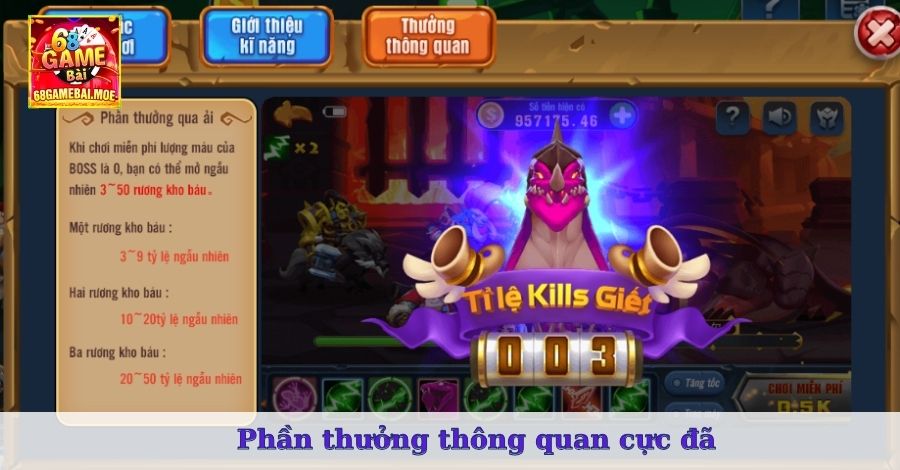 Phần thưởng thông quan cực đã