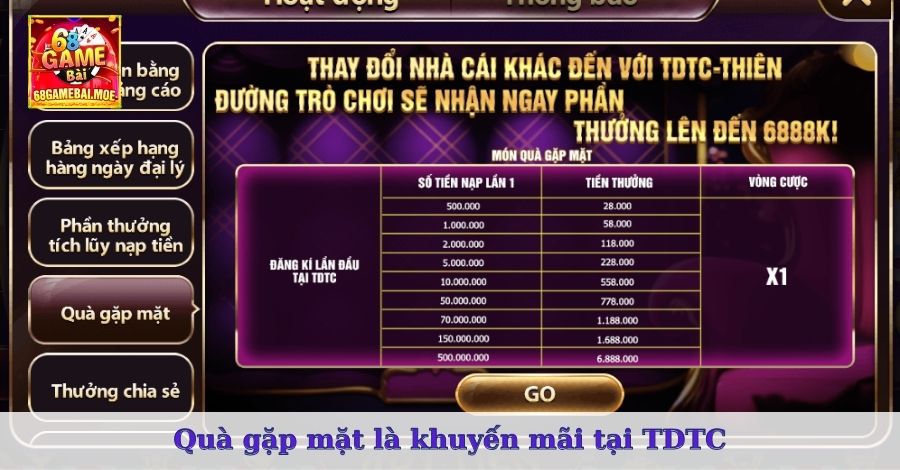 Quà gặp mặt là khuyến mãi tại TDTC