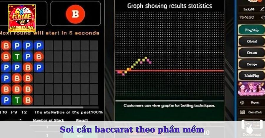 Soi cầu baccarat theo phần mềm