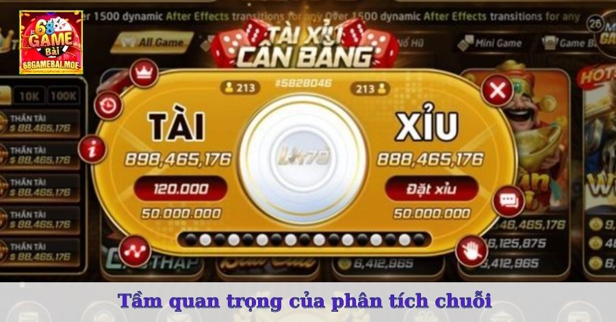 Tầm quan trọng của phân tích chuỗi 