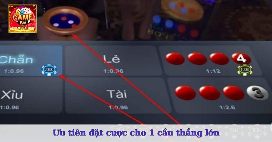 Ưu tiên đặt cược cho 1 cầu thắng lớn